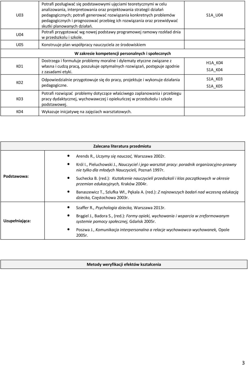 Potrafi przygotować wg nowej podstawy programowej ramowy rozkład dnia w przedszkolu i szkole.