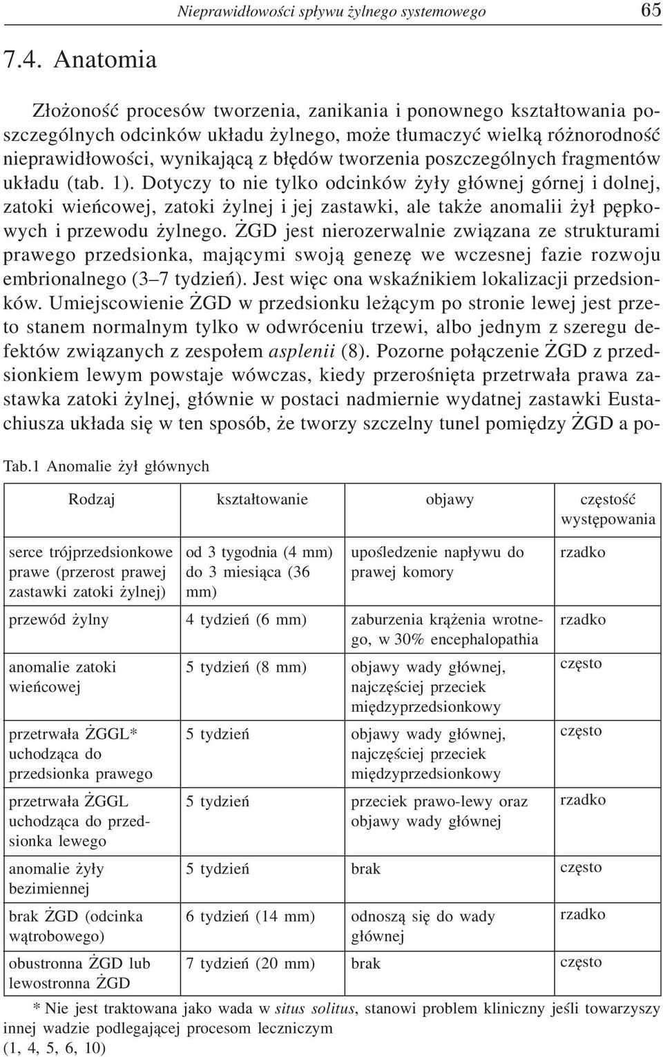 uchodz¹ca do przedsionka prawego przetrwa³a GGL uchodz¹ca do przedsionka lewego anomalie y³y bezimiennej brak GD (odcinka w¹trobowego) obustronna GD lub lewostronna GD Z³o onoœæ procesów tworzenia,