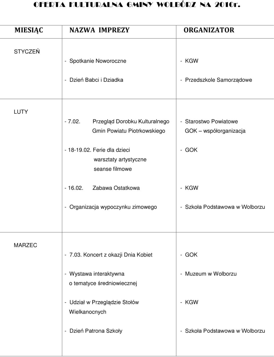 Przegl¹d Dorobku Kulturalnego Gmin Powiatu Piotrkowskiego - Starostwo Powiatowe - 18-19.02.