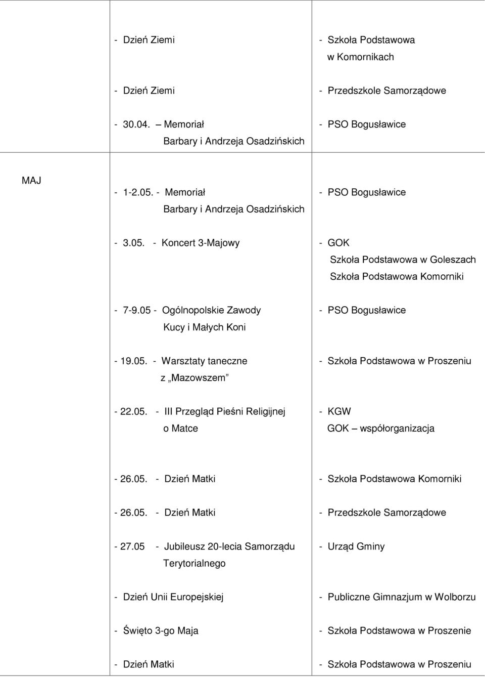 05 - Ogólnopolskie Zawody Kucy i Maùych Koni - PSO Bogusùawice - 19.05. - Warsztaty taneczne z Mazowszem - 22.05. - III Przegl¹d Pieœni Religijnej o Matce - 26.05. - Dzieñ Matki - Szkoùa Podstawowa Komorniki - 26.