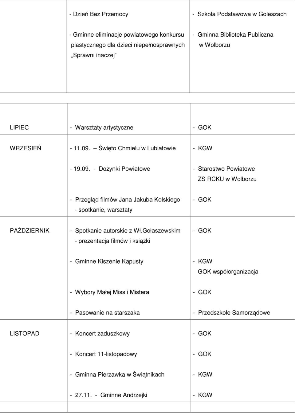 Úwiêto Chmielu w Lubiatowie - 19.09.