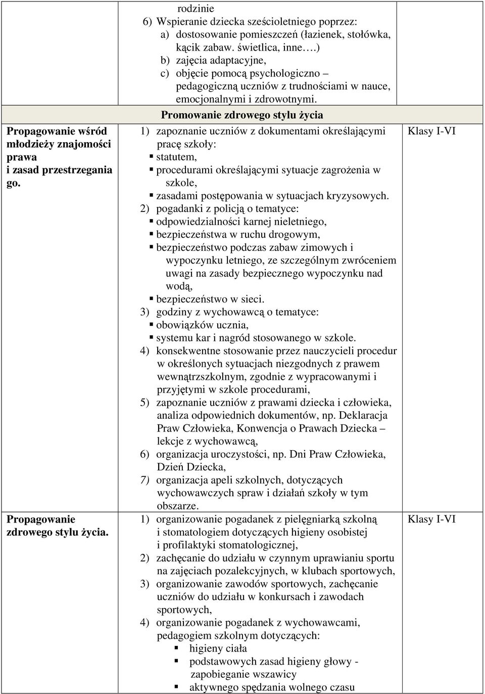 ) b) zajęcia adaptacyjne, c) objęcie pomocą psychologiczno pedagogiczną uczniów z trudnościami w nauce, emocjonalnymi i zdrowotnymi.