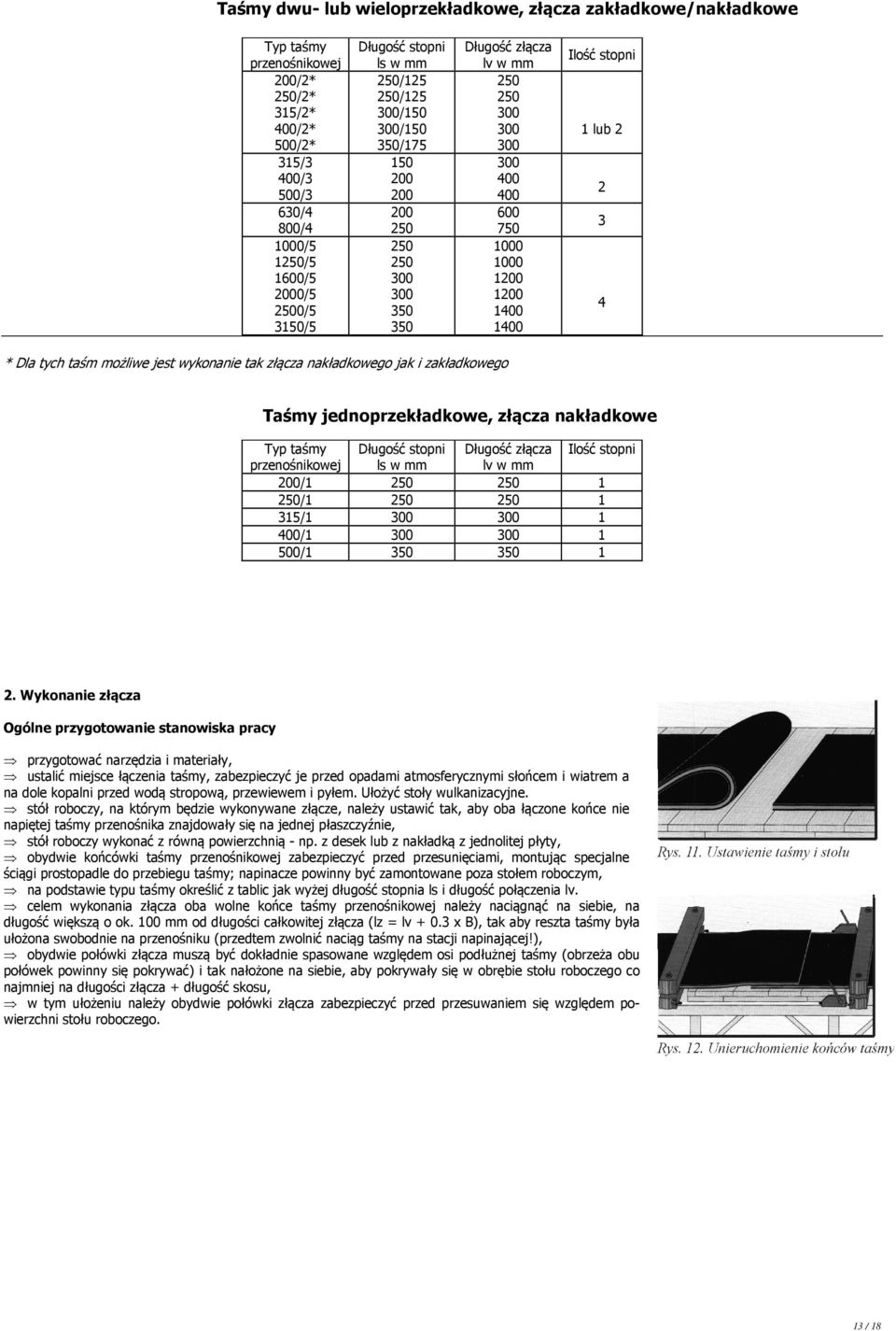 Ilość stopni 1 lub 2 2 3 4 * Dla tych taśm możliwe jest wykonanie tak złącza nakładkowego jak i zakładkowego Taśmy jednoprzekładkowe, złącza nakładkowe Typ taśmy Długość stopni Długość złącza Ilość