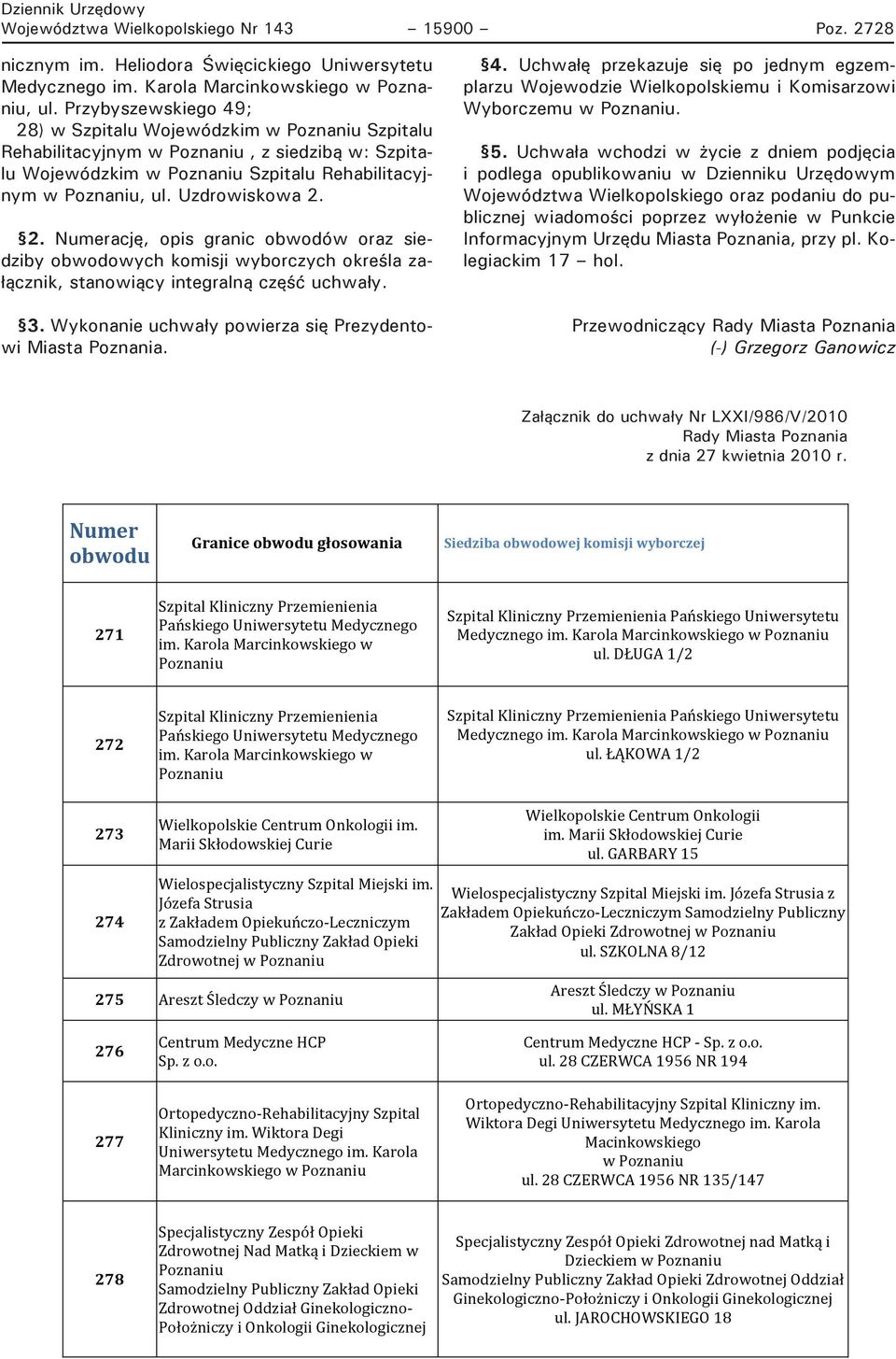 Województwa Wielkopolskiego Nr 143 8 Poz. 2728 28) w Szpitalu Wojewódzkim w Szpitalu Rehabilitacyjnym w, z siedzibą w: Szpitalu Wojewódzkim 4.