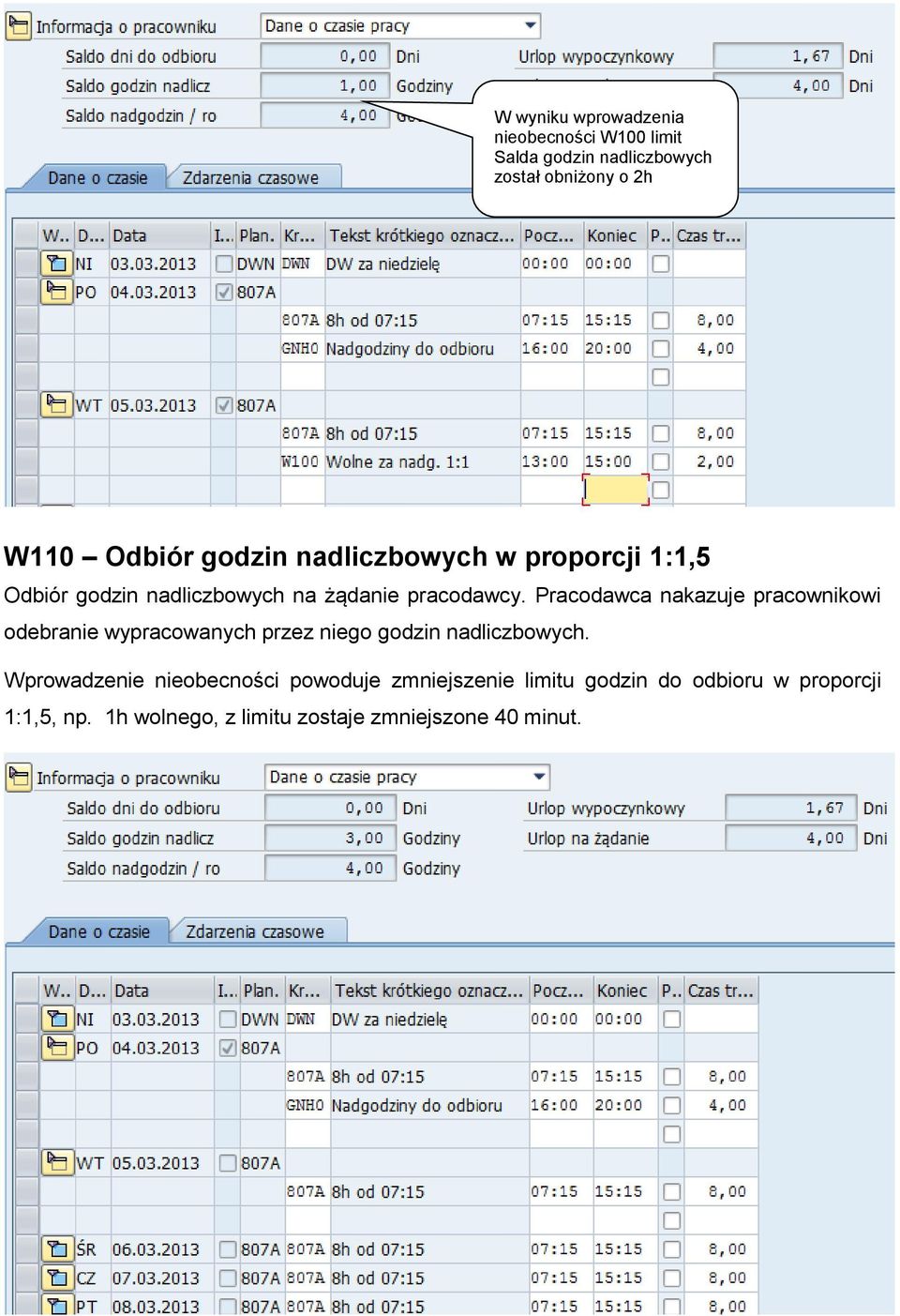 Pracodawca nakazuje pracownikowi odebranie wypracowanych przez niego godzin nadliczbowych.