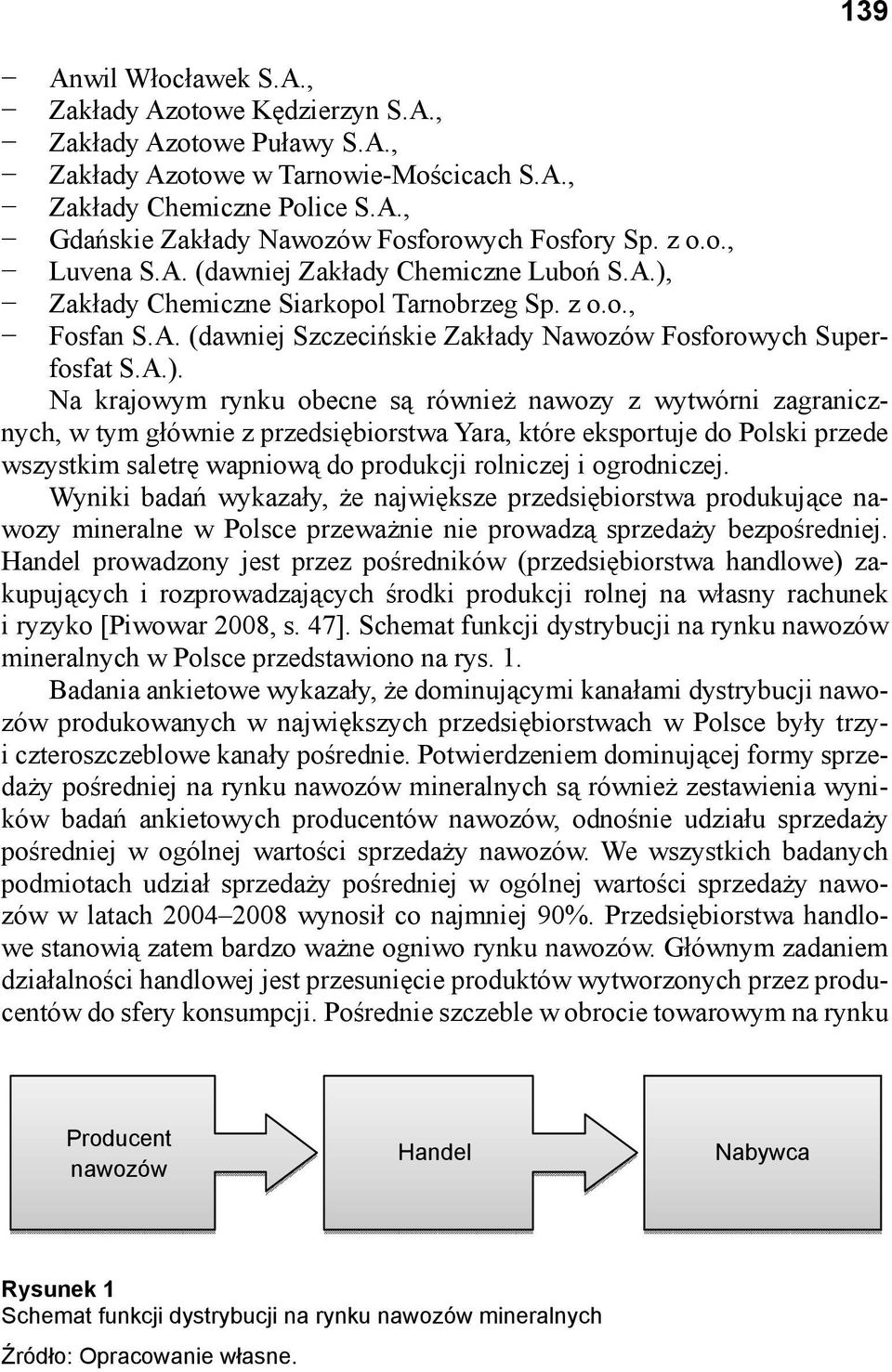 Zakłady Chemiczne Siarkopol Tarnobrzeg Sp. z o.o., Fosfan S.A. (dawniej Szczecińskie Zakłady Nawozów Fosforowych Superfosfat S.A.).