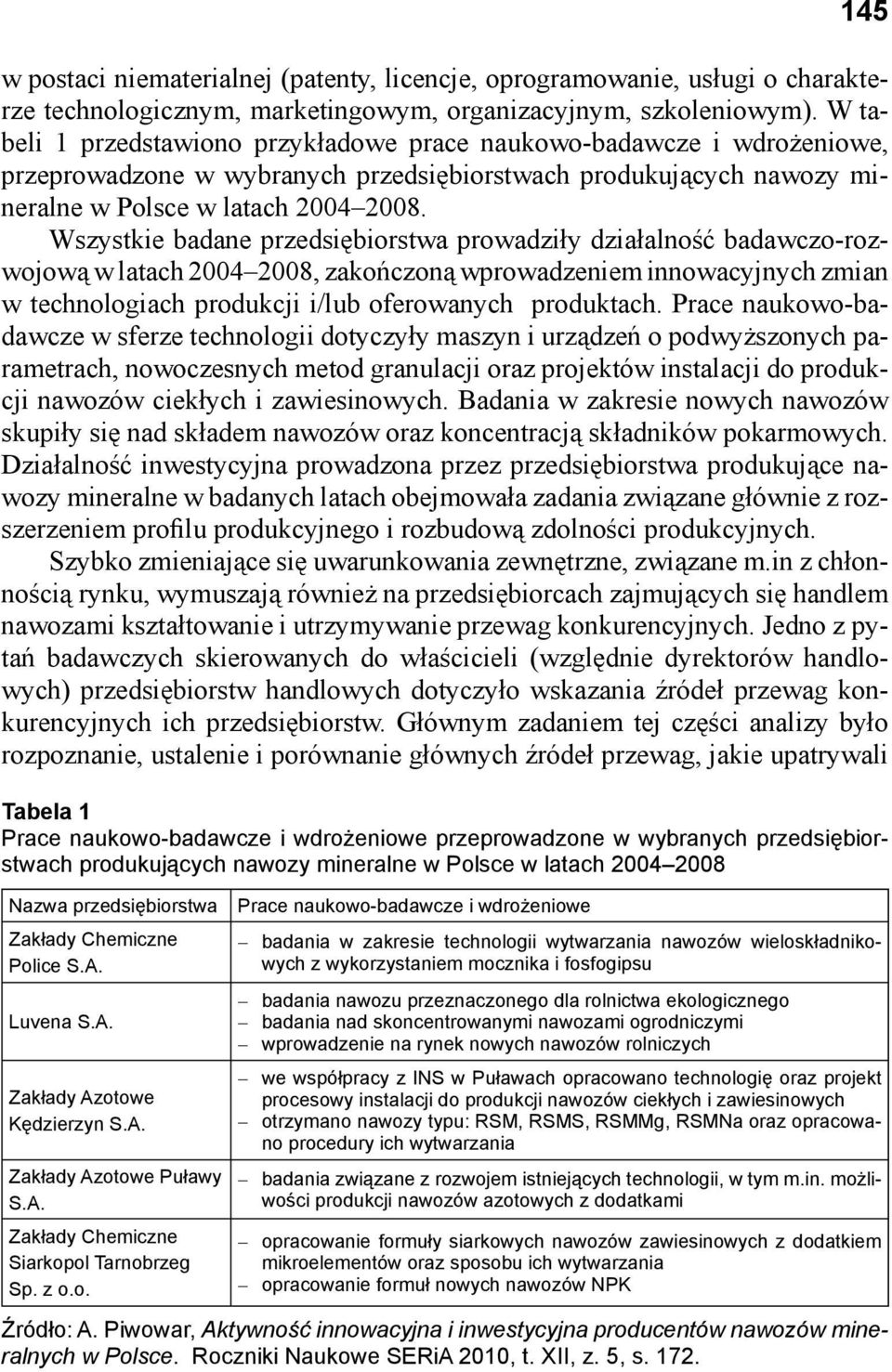 Wszystkie badane przedsiębiorstwa prowadziły działalność badawczo-rozwojową w latach 20042008, zakończoną wprowadzeniem innowacyjnych zmian w technologiach produkcji i/lub oferowanych produktach.
