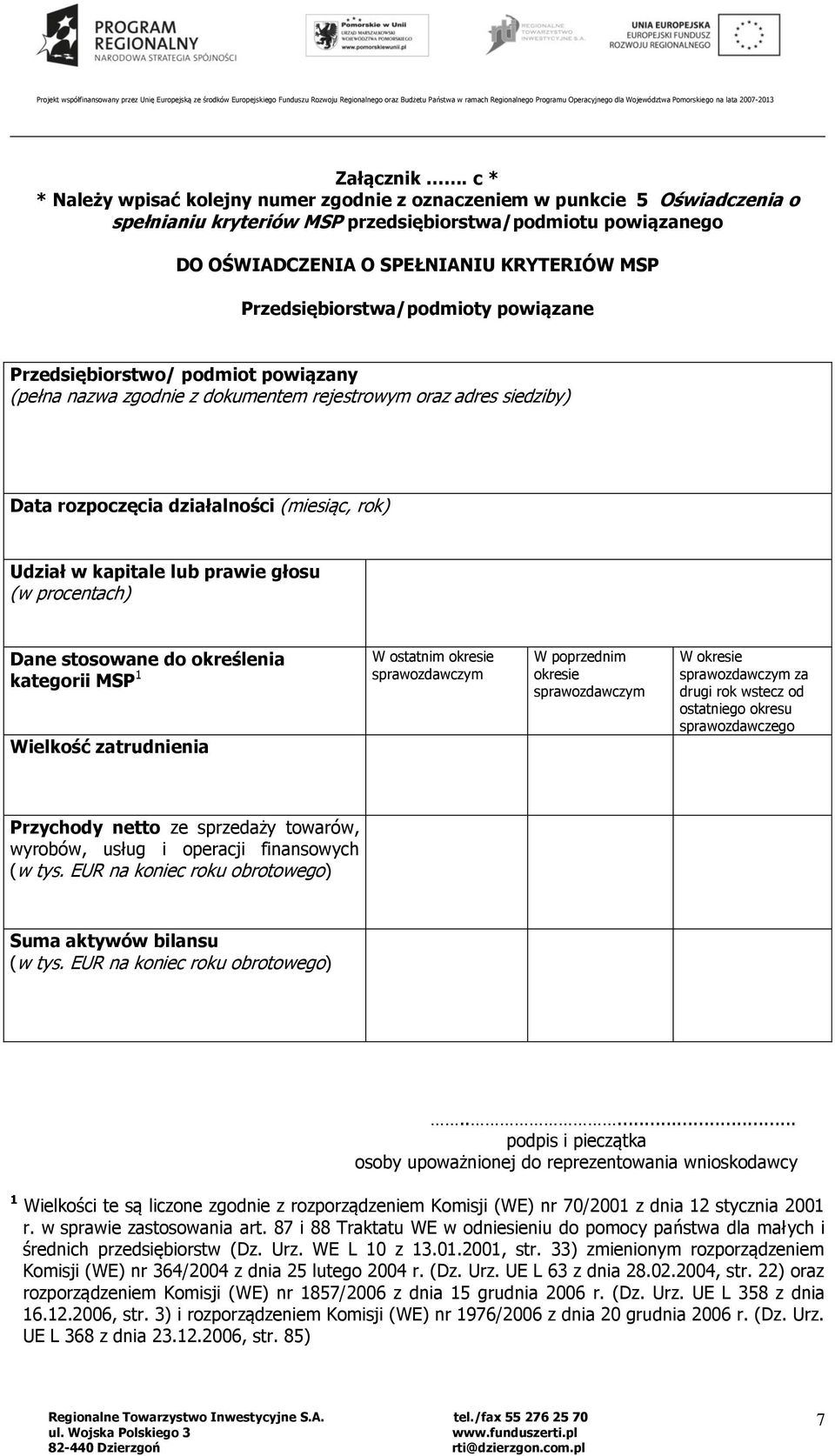 Przedsiębiorstwa/podmioty powiązane Przedsiębiorstwo/ podmiot powiązany (pełna nazwa zgodnie z dokumentem rejestrowym oraz adres siedziby) Data rozpoczęcia działalności (miesiąc, rok) Udział w