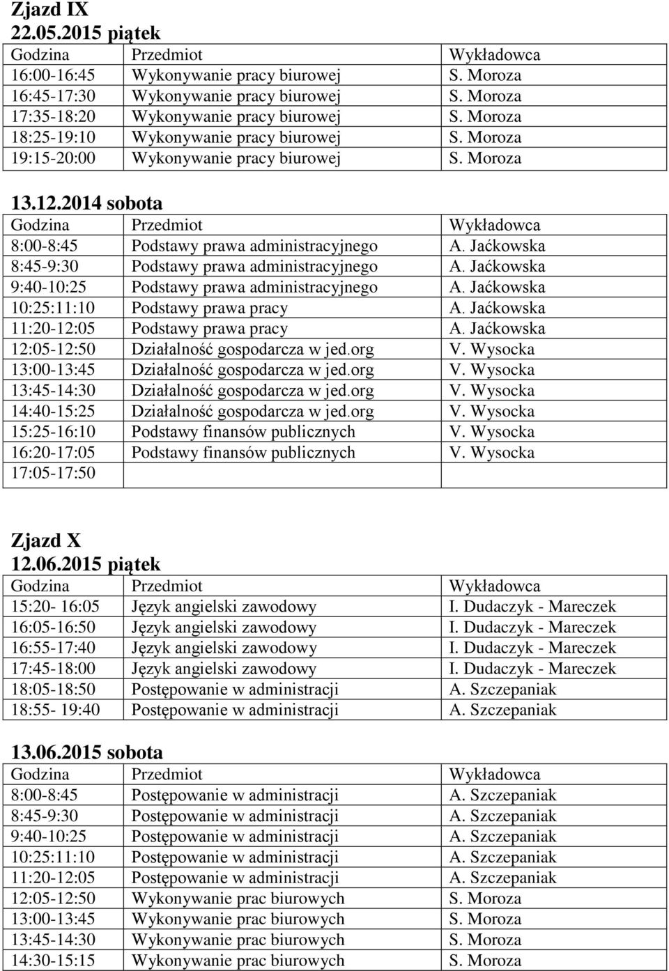 Jaćkowska 8:45-9:30 Podstawy prawa administracyjnego A. Jaćkowska 9:40-10:25 Podstawy prawa administracyjnego A. Jaćkowska 10:25:11:10 Podstawy prawa pracy A.