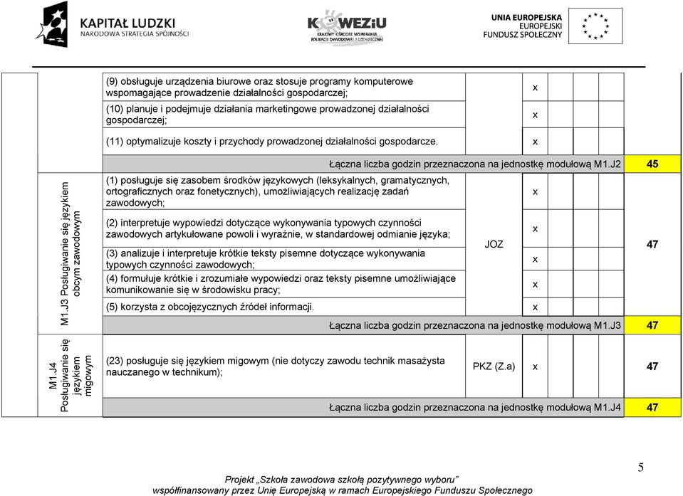 J3 Posługiwanie się językiem obcym zawodowym M1.