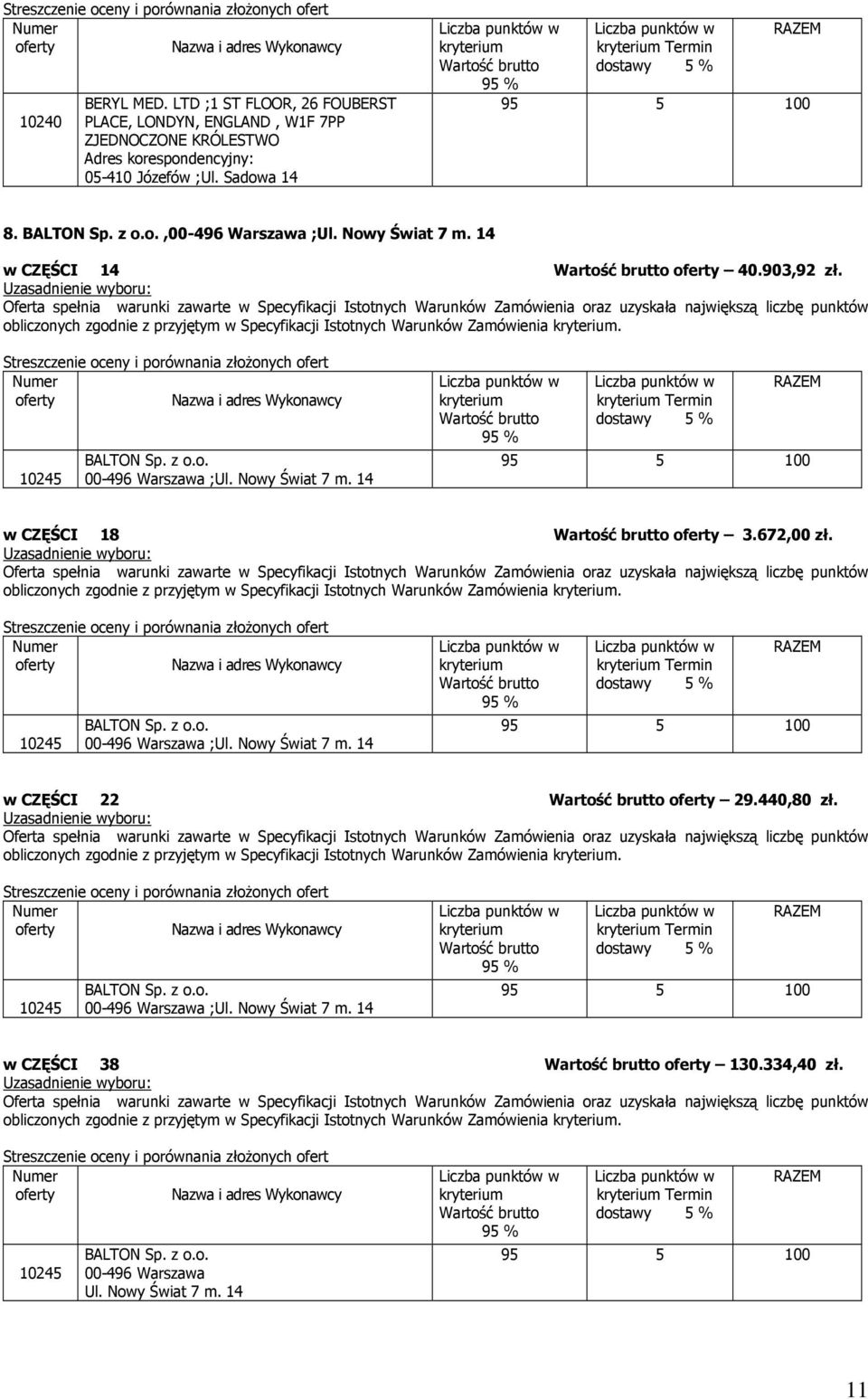 14 Termin w CZĘŚCI 18 3.672,00 zł. obliczonych zgodnie z przyjętym w Specyfikacji Istotnych Warunków Zamówienia. 10245 BALTON Sp. z o.o. 00-496 Warszawa ;Ul. Nowy Świat 7 m. 14 Termin w CZĘŚCI 22 29.