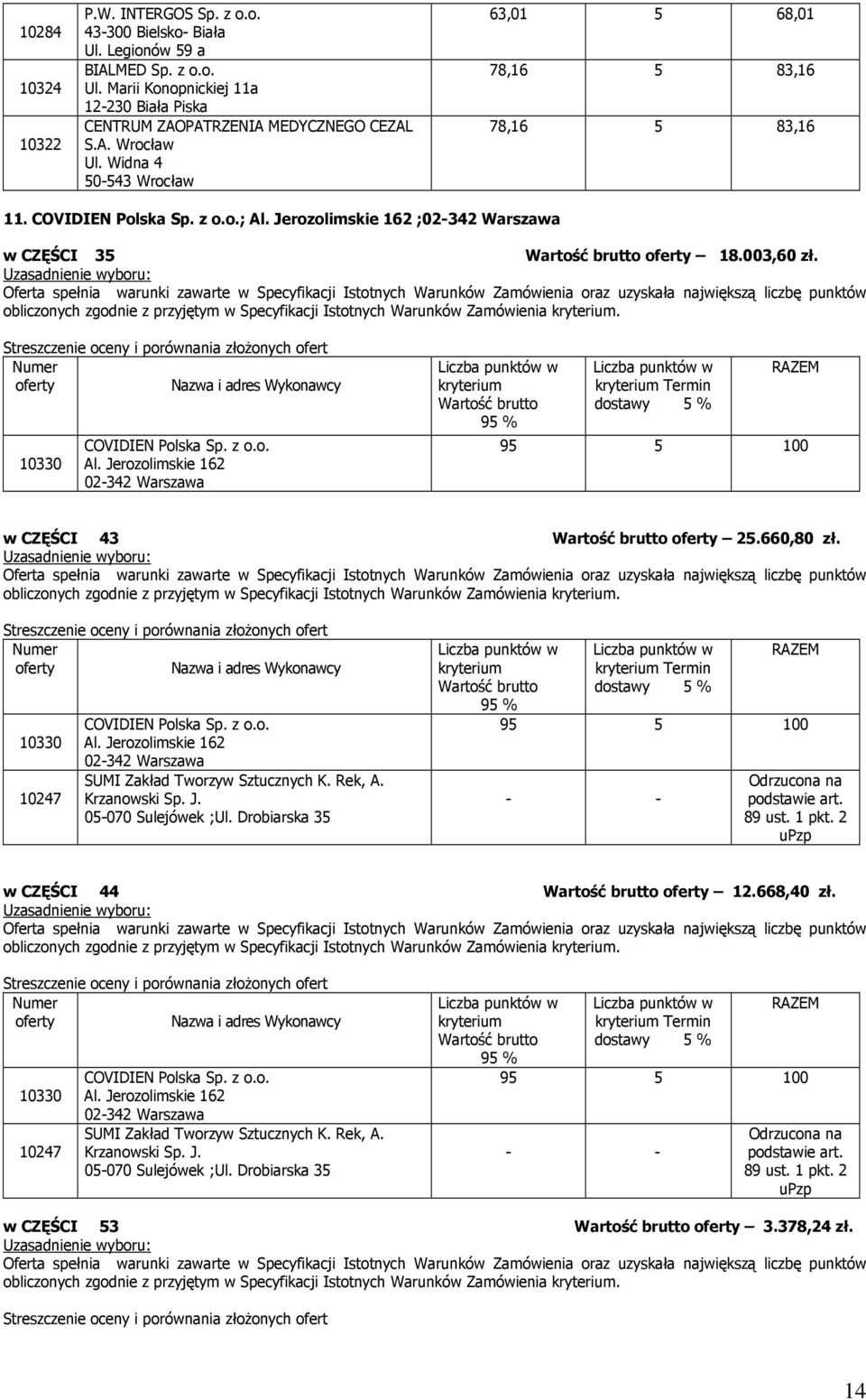 obliczonych zgodnie z przyjętym w Specyfikacji Istotnych Warunków Zamówienia. 10330 COVIDIEN Polska Sp. z o.o. Al. Jerozolimskie 162 02-342 Warszawa Termin w CZĘŚCI 43 25.660,80 zł.