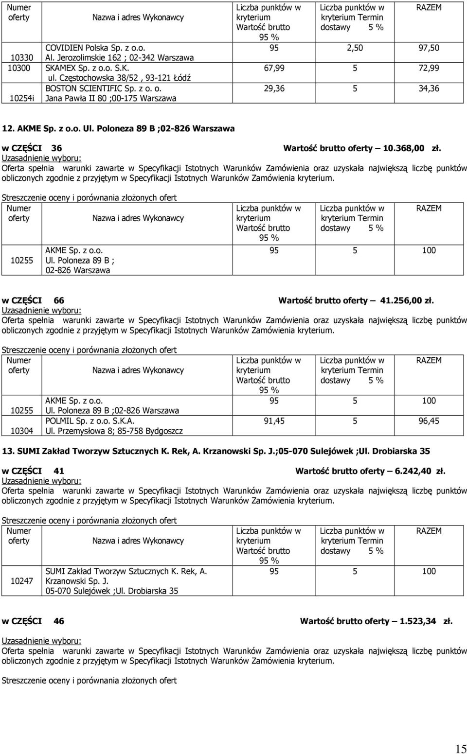 256,00 zł. obliczonych zgodnie z przyjętym w Specyfikacji Istotnych Warunków Zamówienia. 10255 10304 AKME Sp. z o.o. Ul. Poloneza 89 B ;02-826 Warszawa POLMIL Sp. z o.o. S.K.A. Ul. Przemysłowa 8; 85-758 Bydgoszcz Termin 91,45 5 96,45 13.