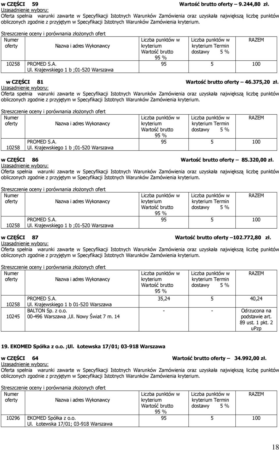 obliczonych zgodnie z przyjętym w Specyfikacji Istotnych Warunków Zamówienia. 10258 PROMED S.A. Ul. Krajewskiego 1 b ;01-520 Warszawa Termin w CZĘŚCI 87 102.772,80 zł.