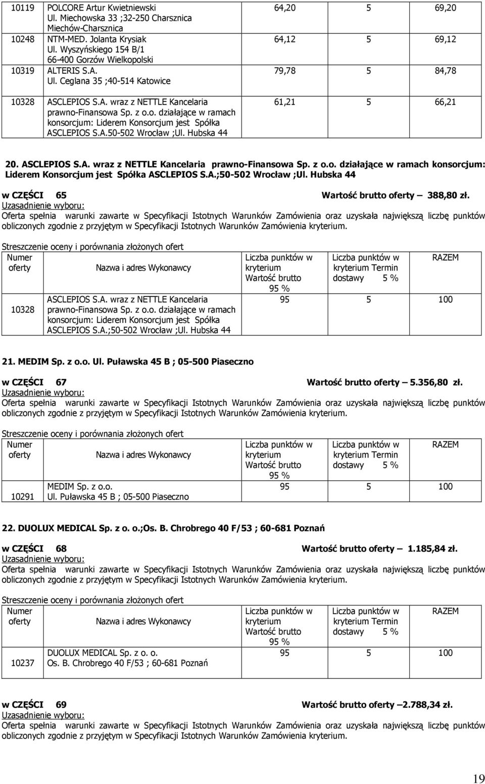 Hubska 44 64,20 5 69,20 64,12 5 69,12 79,78 5 84,78 61,21 5 66,21 20. ASCLEPIOS S.A. wraz z NETTLE Kancelaria prawno-finansowa Sp. z o.o. działające w ramach konsorcjum: Liderem Konsorcjum jest Spółka ASCLEPIOS S.