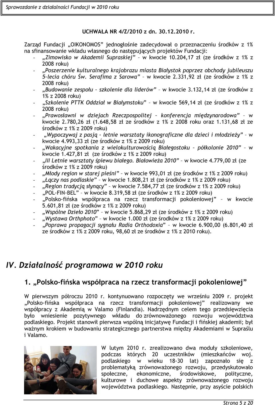 204,17 zł (ze środków z 1% z 2008 roku) - Poszerzenie kulturalnego krajobrazu miasta Białystok poprzez obchody jubileuszu 5-lecia chóru Św. Serafima z Sarowa w kwocie 2.