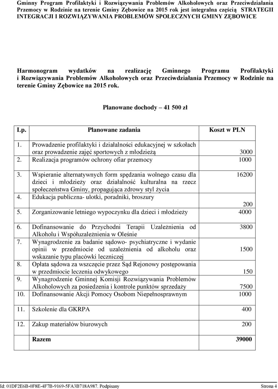 na terenie Gminy Zębowice na 2015 rok. Planowane dochody 41 500 zł Lp. Planowane zadania Koszt w PLN 1.