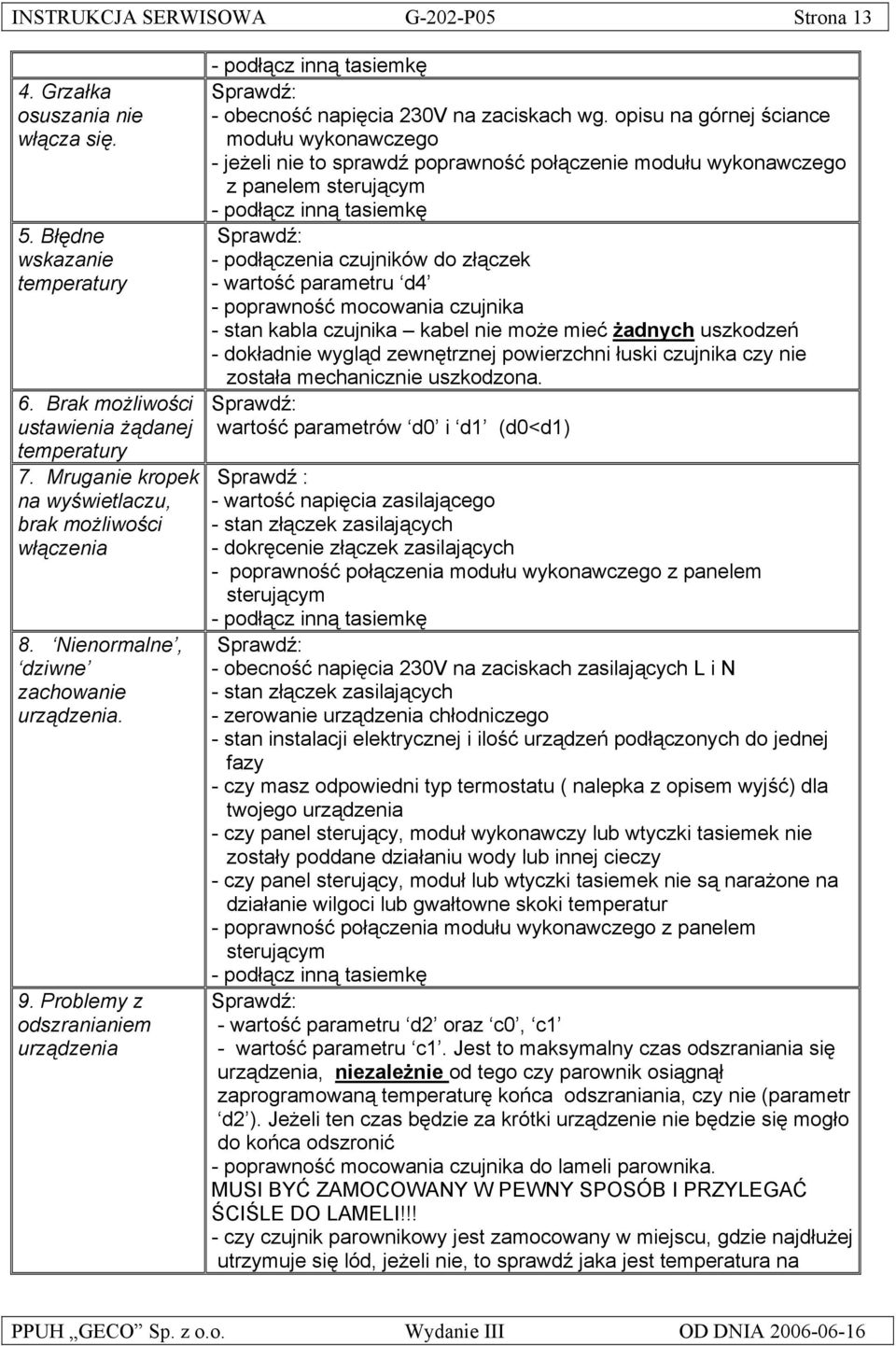 Problemy z odszranianiem urządzenia - podłącz inną tasiemkę - obecność napięcia 230V na zaciskach wg.