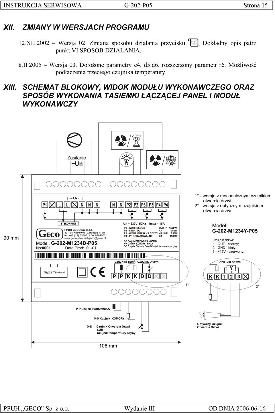 Dołożone parametry c4, d5,d6, rozszerzony parametr r6.