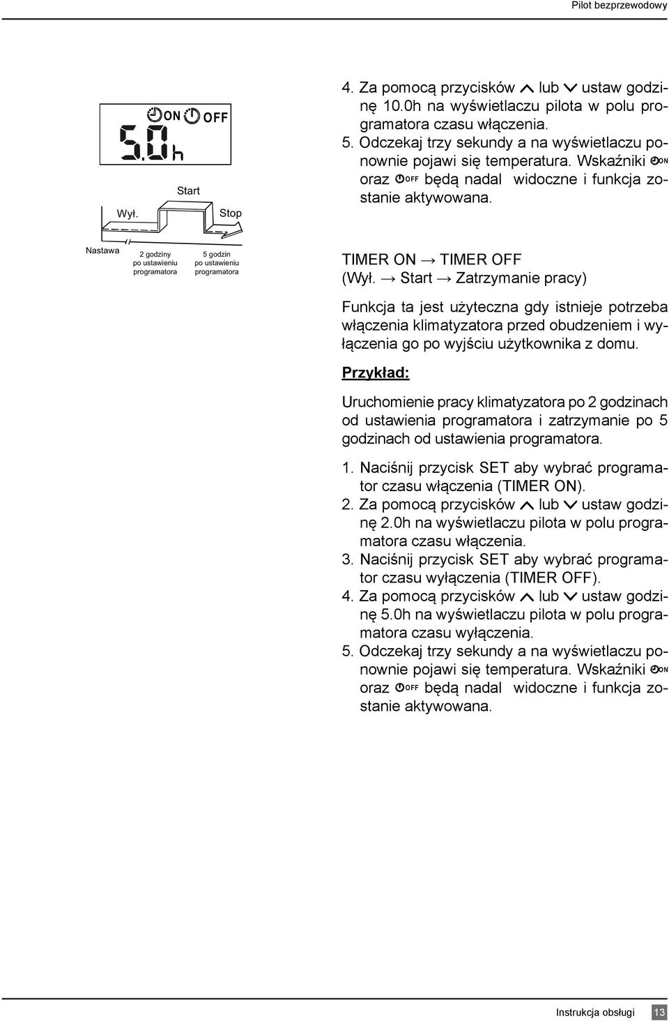 Nastawa 2 godziny po ustawieniu programatora 5 godzin po ustawieniu programatora TIMER ON TIMER OFF (Wył.