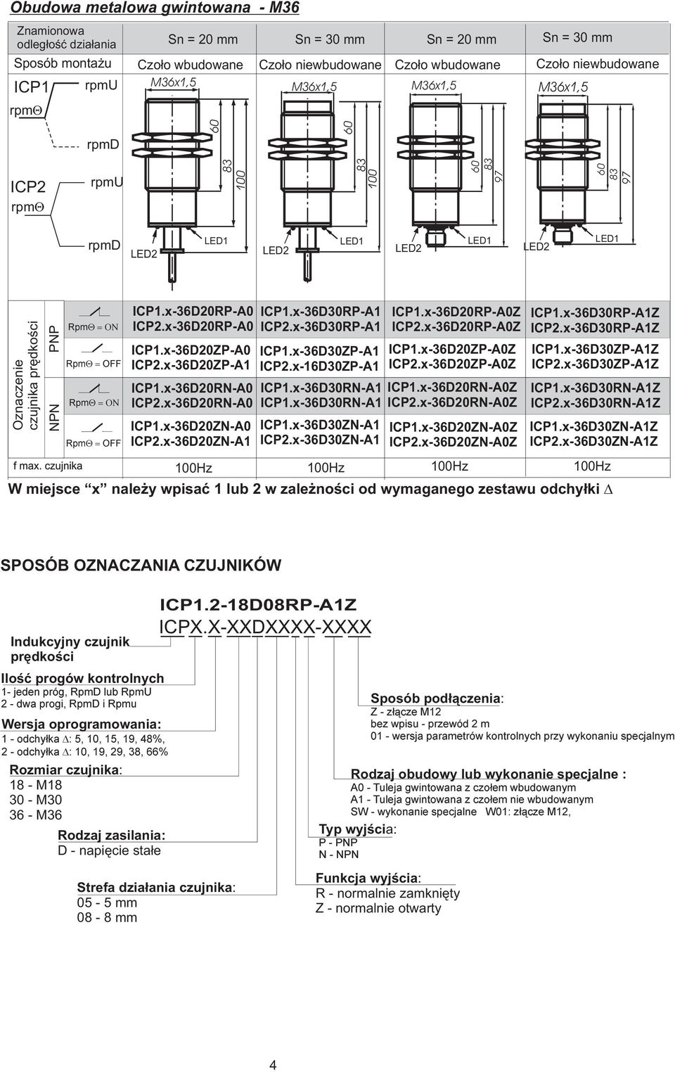x-36D30RN-A ICP2.x-36D20RN-A0 ICP.x-36D30RN-A ICP.x-36D20ZN-A0 ICP.x-36D30ZN-A ICP2.x-36D20ZN-A ICP2.x-36D30ZN-A 0Hz ICP.x-36D30RP-A ICP2.x-36D30RP-A ICP.x-36D30ZP-A ICP2.x-6D30ZP-A 0Hz ICP.