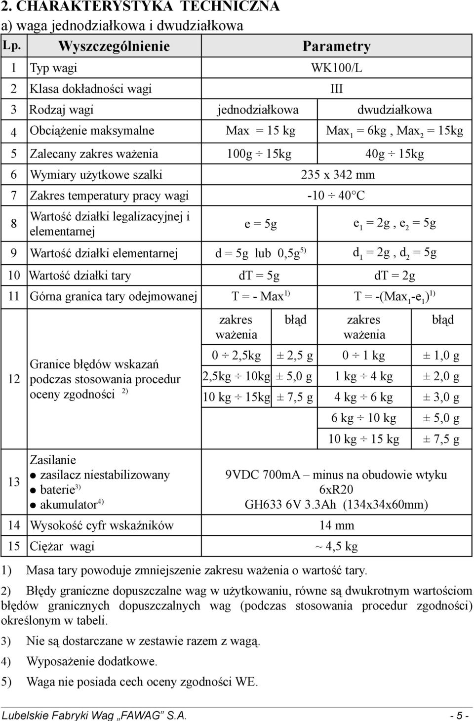 ważenia 100g 15kg 40g 15kg 6 Wymiary użytkowe szalki 235 x 342 mm 7 Zakres temperatury pracy wagi -10 40 C 8 Wartość działki legalizacyjnej i elementarnej e = 5g e 1 = 2g, e 2 = 5g 9 Wartość działki