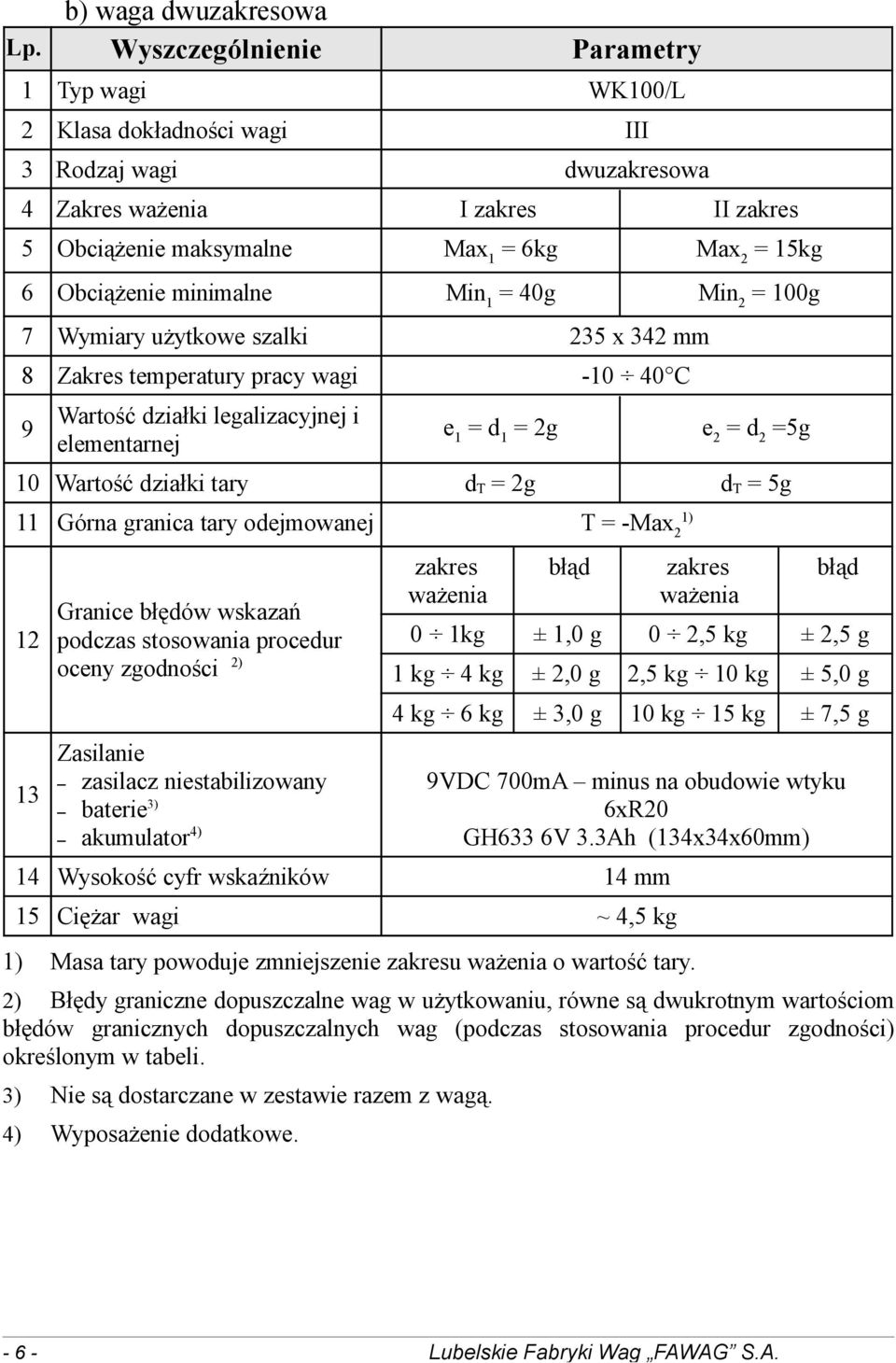 minimalne Min 1 = 40g Min 2 = 100g 7 Wymiary użytkowe szalki 235 x 342 mm 8 Zakres temperatury pracy wagi -10 40 C 9 Wartość działki legalizacyjnej i elementarnej e 1 = d 1 = 2g e 2 = d 2 =5g 10