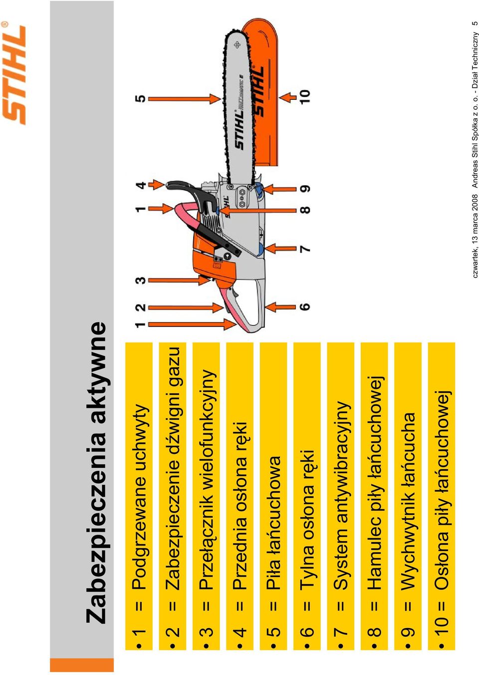 7 = System antywibracyjny 8 = Hamulec pi y a cuchowej 9 = Wychwytnik a cucha 10 = Os