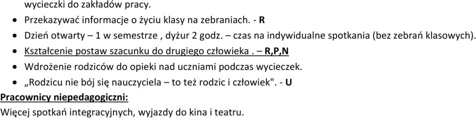 Kształcenie postaw szacunku do drugiego człowieka.