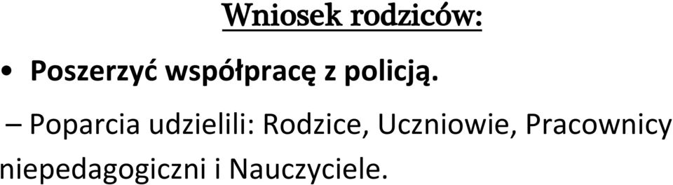Poparcia udzielili: Rodzice,