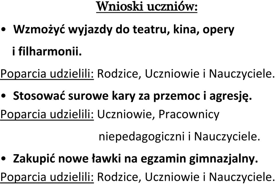 Stosowad surowe kary za przemoc i agresję.