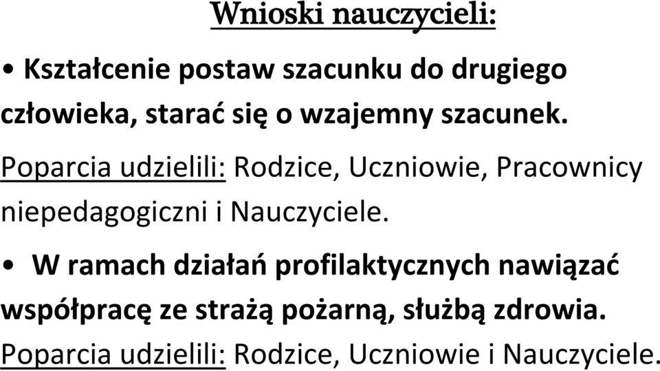 Poparcia udzielili: Rodzice, Uczniowie, Pracownicy niepedagogiczni i Nauczyciele.