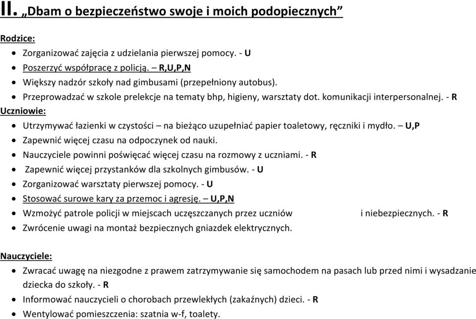 - R Uczniowie: Utrzymywad łazienki w czystości na bieżąco uzupełniad papier toaletowy, ręczniki i mydło. U,P Zapewnid więcej czasu na odpoczynek od nauki.