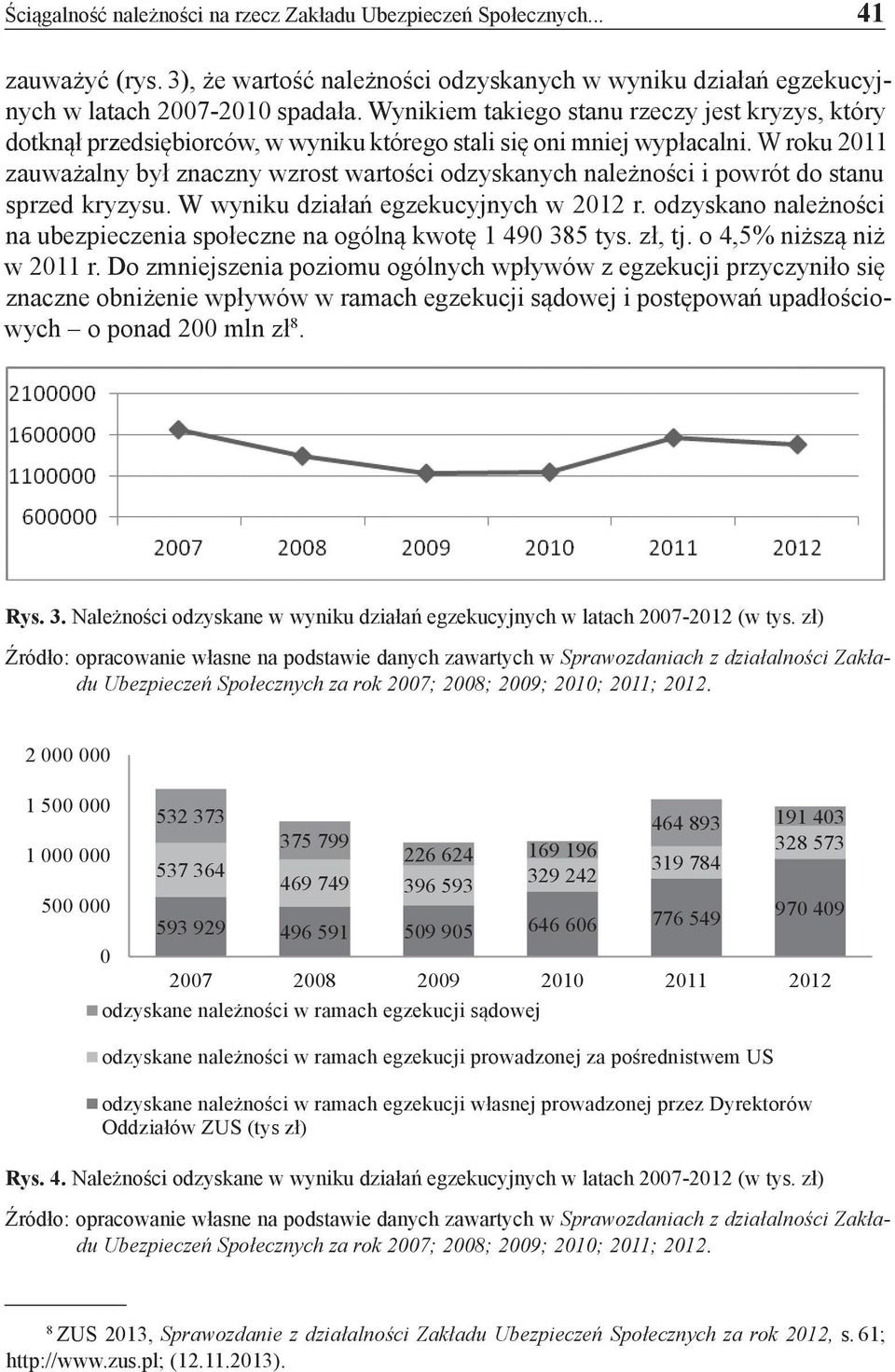W roku 2011 zauważalny był znaczny wzrost wartości odzyskanych należności i powrót do stanu sprzed kryzysu. W wyniku działań egzekucyjnych w 2012 r.