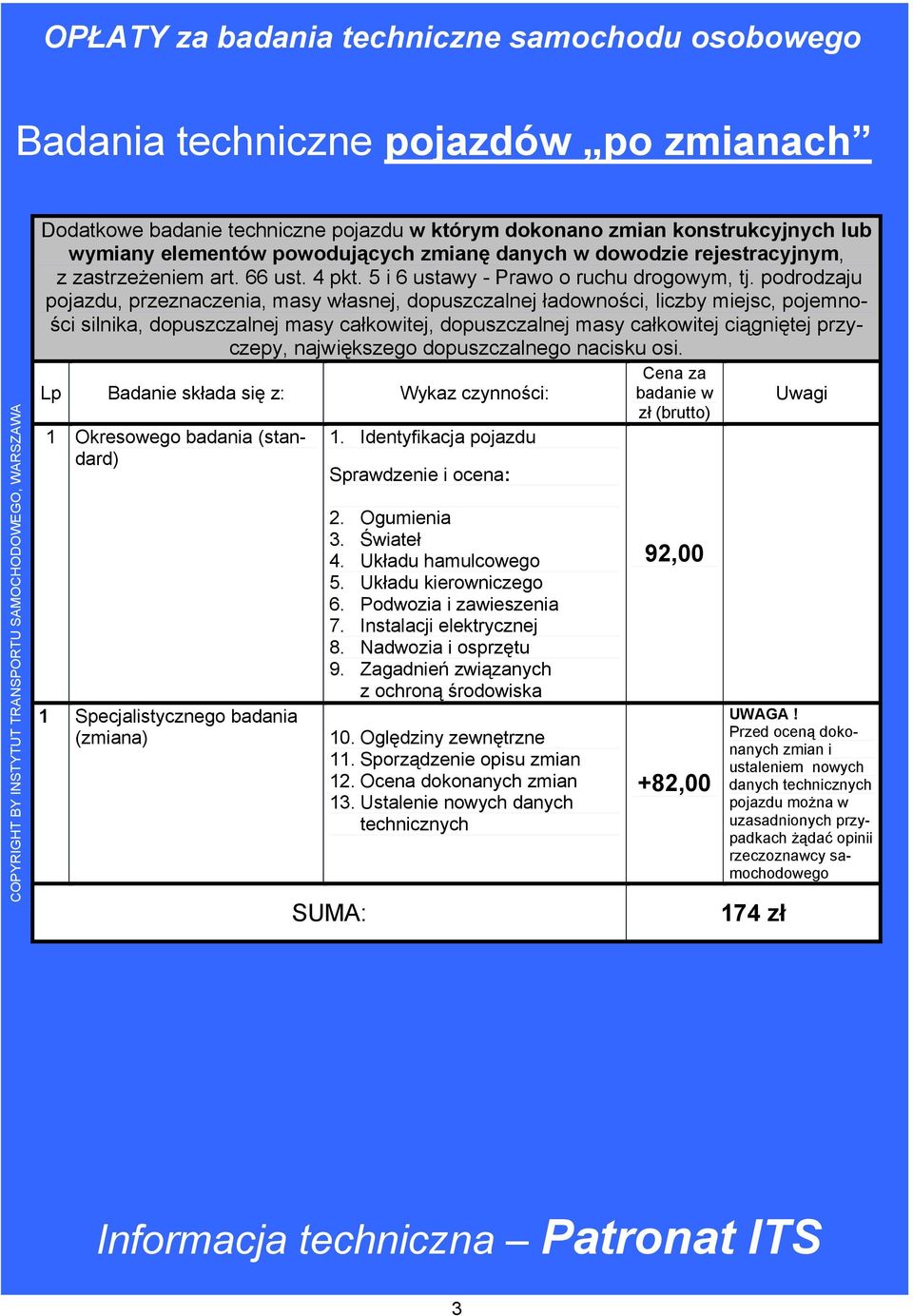 podrodzaju pojazdu, przeznaczenia, masy własnej, dopuszczalnej ładowności, liczby miejsc, pojemności silnika, dopuszczalnej masy całkowitej, dopuszczalnej masy całkowitej ciągniętej przyczepy,