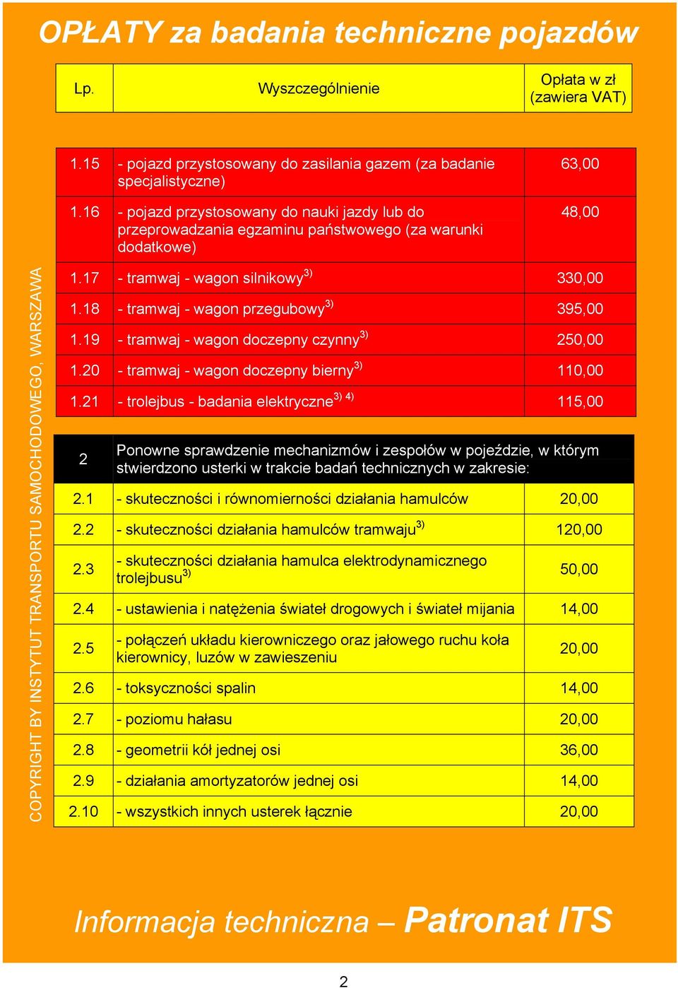 18 - tramwaj - wagon przegubowy 3) 395,00 1.19 - tramwaj - wagon doczepny czynny 3) 250,00 1.20 - tramwaj - wagon doczepny bierny 3) 110,00 1.