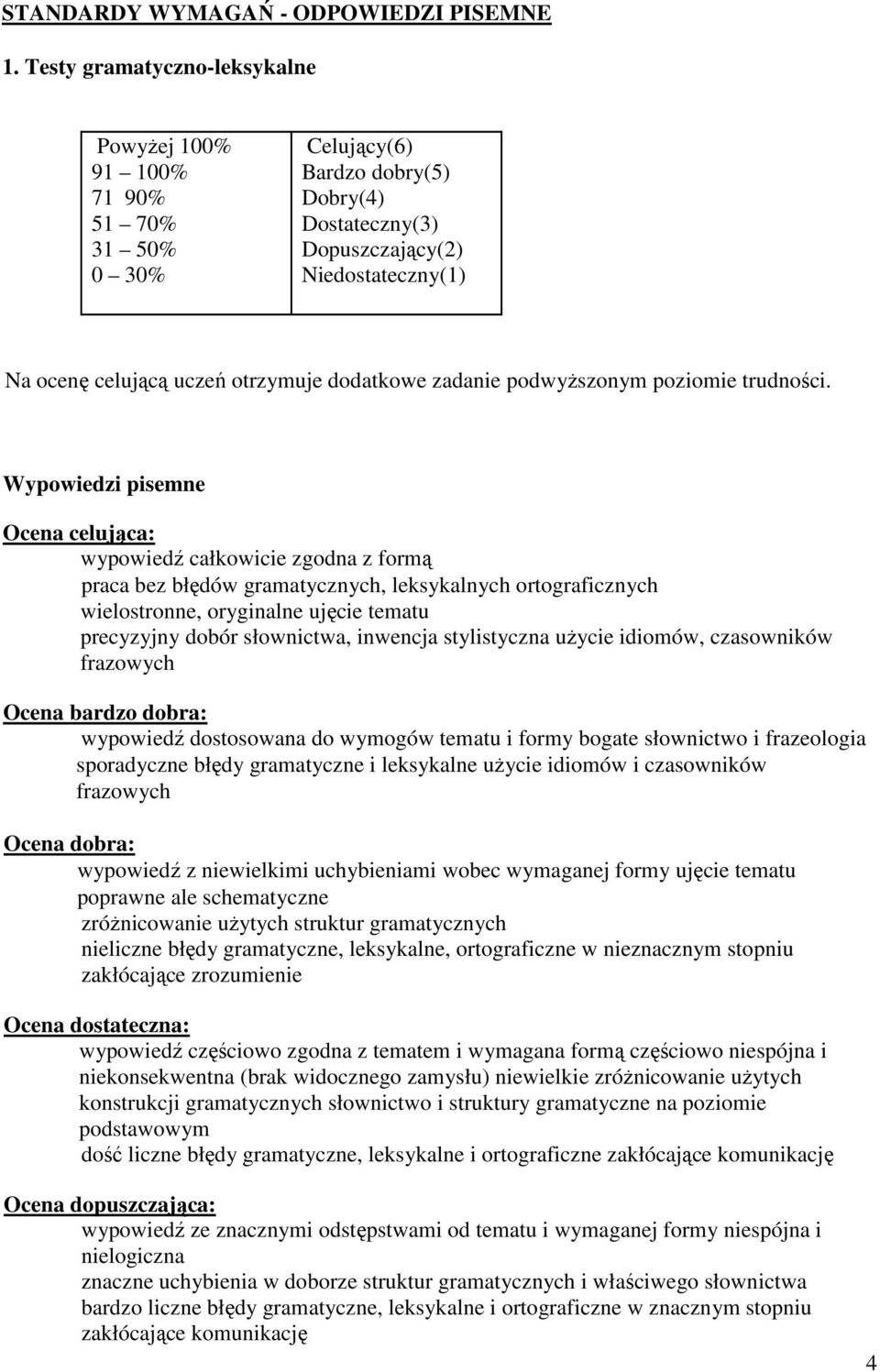 dodatkowe zadanie podwyŝszonym poziomie trudności.
