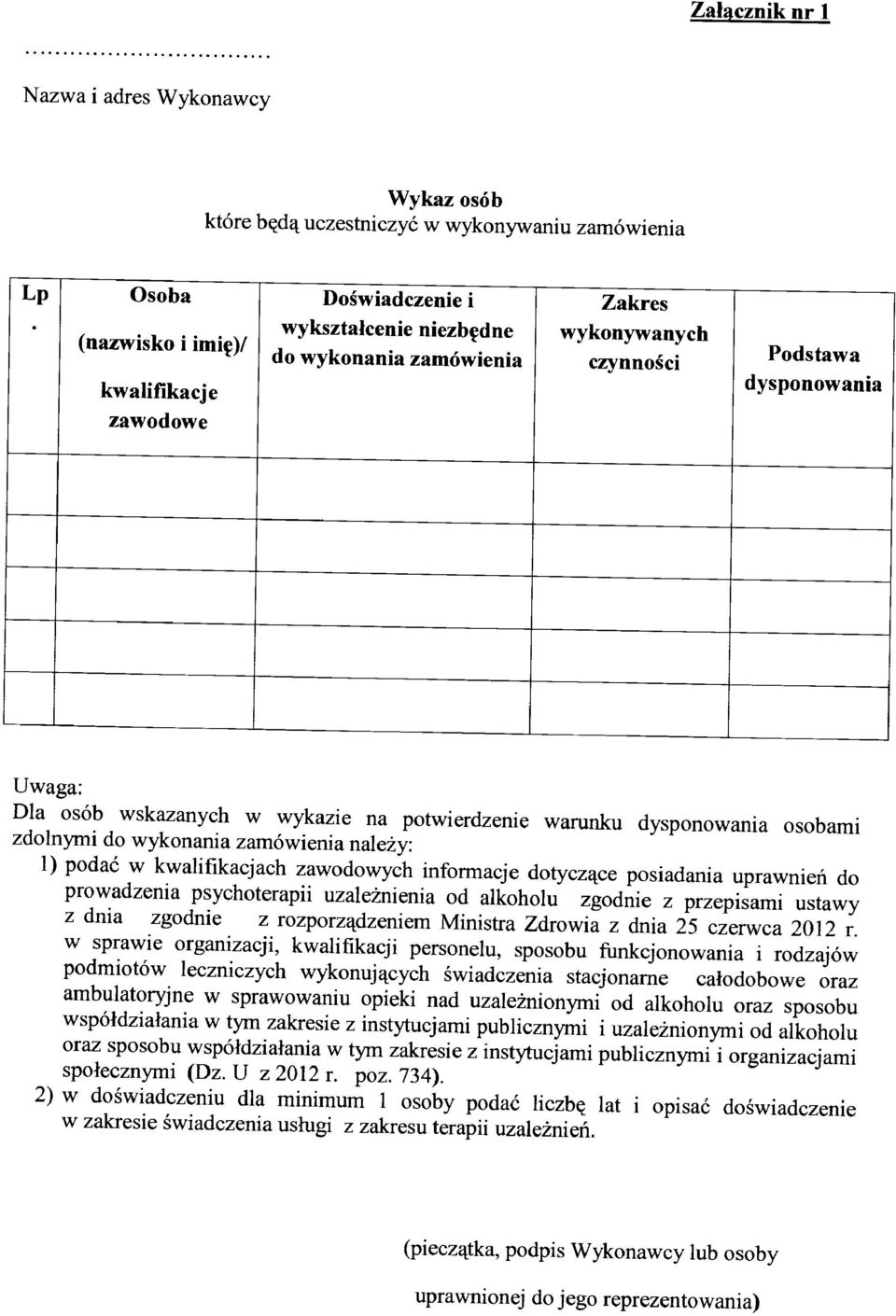 dysponowania osobami zdolnymi do wykonania zamówienia należy: l) podać w kwalifikacjach zawodowych informacje dotyczące posiadania uprawnień do prowadzenia psychoterapii uzależnienia od alkoholu