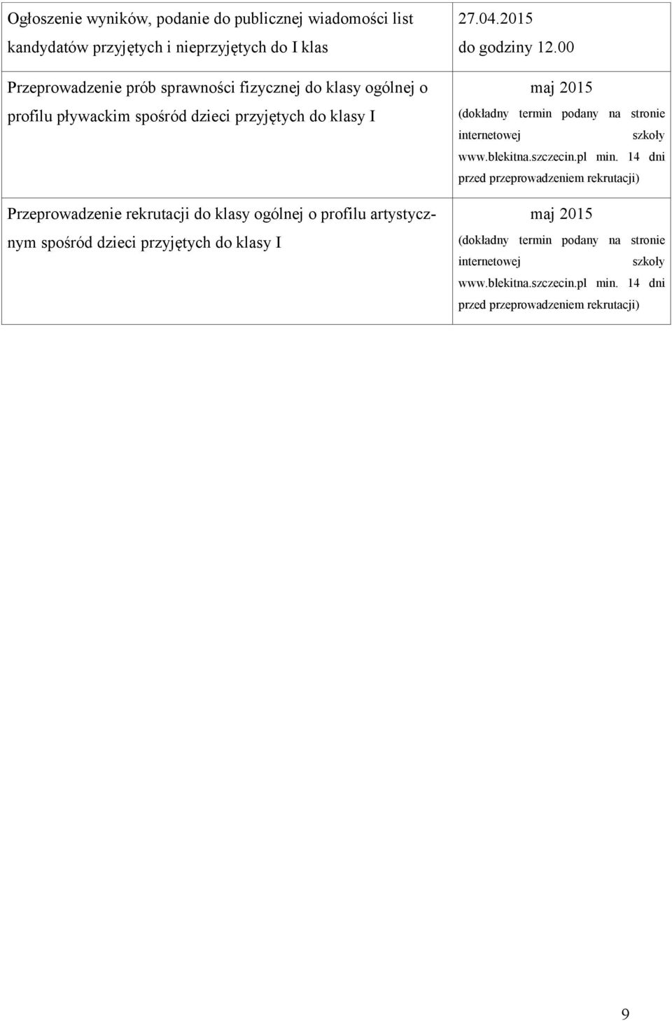 przyjętych do klasy I 27.04.2015 do godziny 12.00 maj 2015 (dokładny termin podany na stronie internetowej szkoły www.blekitna.szczecin.pl min.