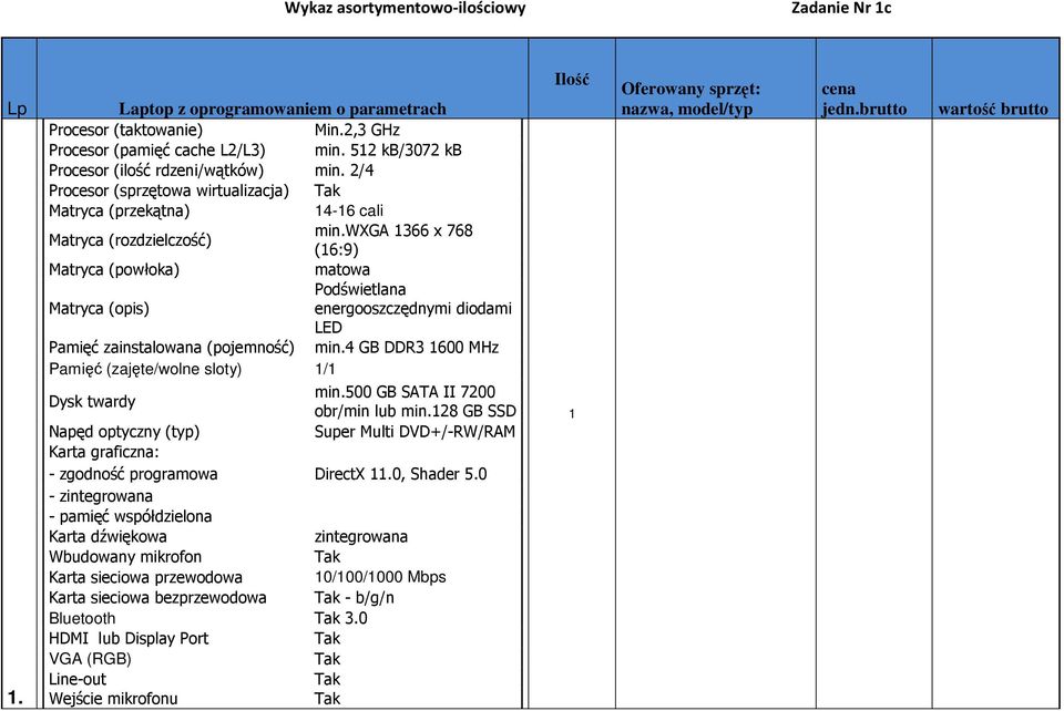 wxga 1366 x 768 (16:9) Matryca (powłoka) matowa Podświetlana Matryca (opis) energooszczędnymi diodami LED Pamięć zainstalowana (pojemność) min.
