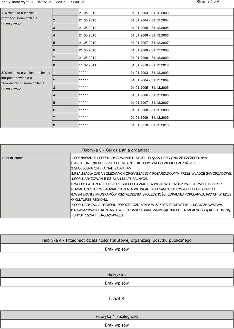 Wzmianka o złożeniu uchwały lub postanowienia o zatwierdzeniu sprawozdania finansowego 1 ***** 01.01.2003-31.12.2003 2 ***** 01.01.2004-31.12.2004 3 ***** 01.01.2005-31.12.2005 4 ***** 01.01.2006-31.