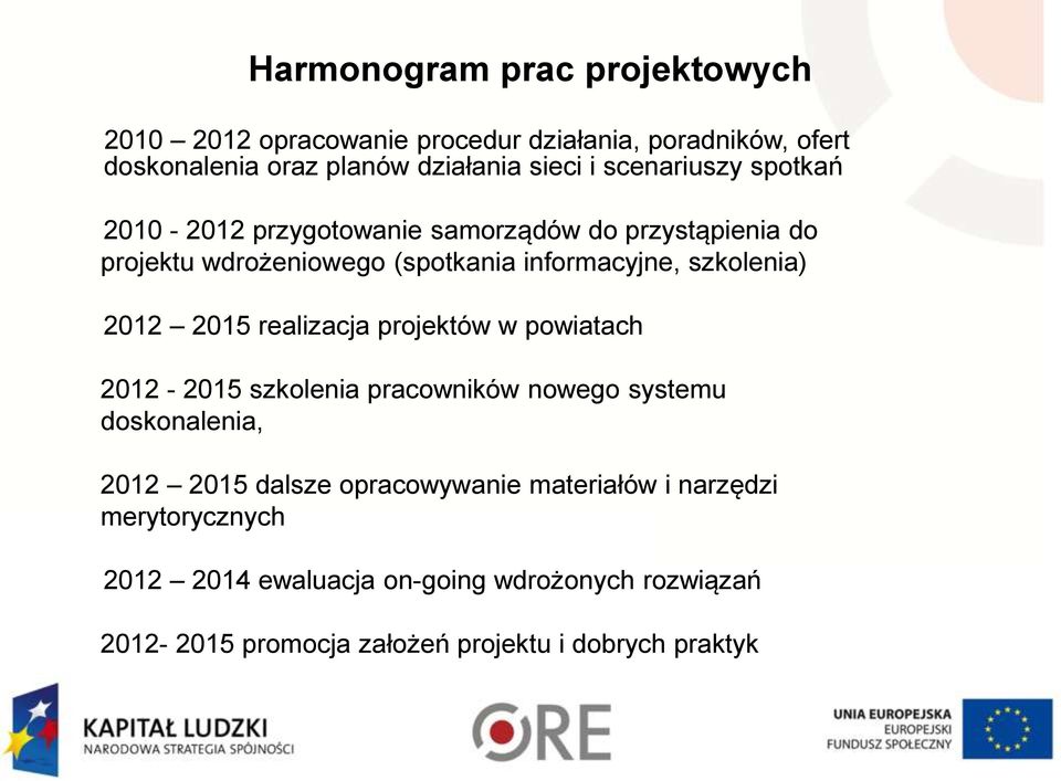 2012 2015 realizacja projektów w powiatach 2012-2015 szkolenia pracowników nowego systemu doskonalenia, 2012 2015 dalsze opracowywanie