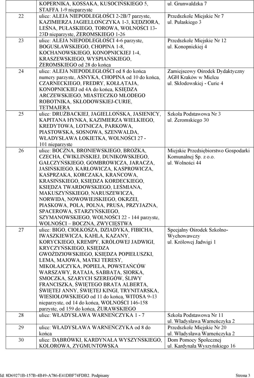 Konopnickiej 4 KOCHANOWSKIEGO, KONOPNICKIEJ 1-4, KRASZEWSKIEGO, WYSPIAŃSKIEGO, ŻEROMSKIEGO od 28 do końca 24 ulice: ALEJA NIEPODLEGŁOŚCI od 8 do końca numery parzyste, ASNYKA, CHOPINA od 10 do końca,