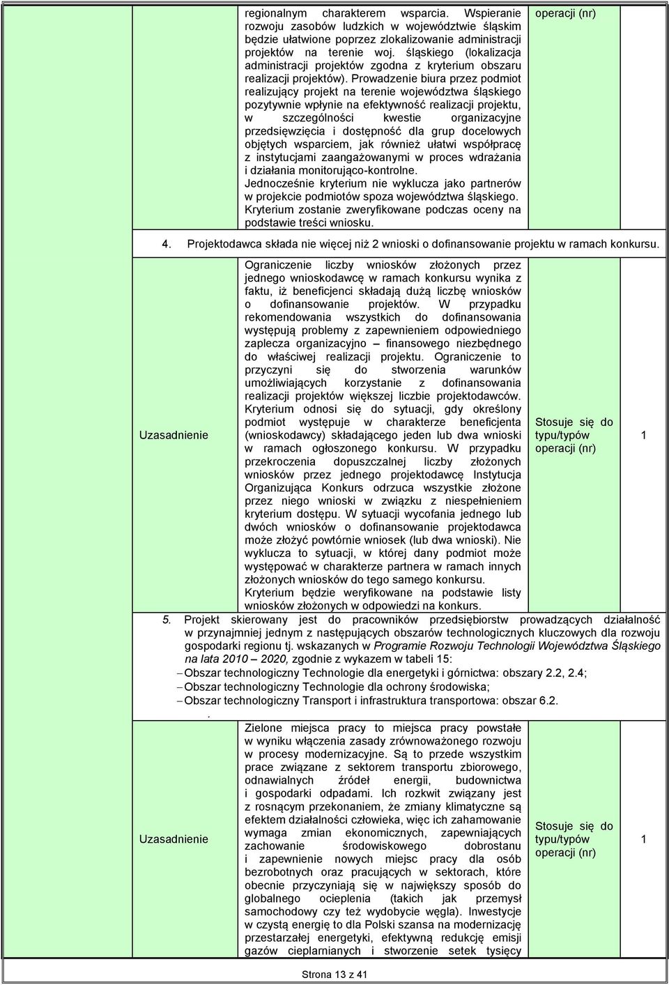 Prowadzenie biura przez podmiot realizujący projekt na terenie województwa śląskiego pozytywnie wpłynie na efektywność realizacji projektu, w szczególności kwestie organizacyjne przedsięwzięcia i