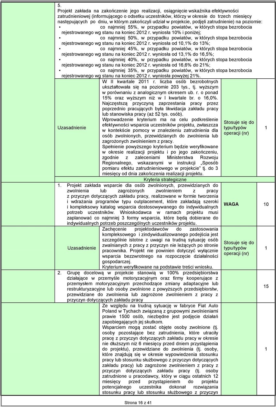 wyniosła 10% i poniżej; co najmniej 50%, w przypadku powiatów, w których stopa bezrobocia rejestrowanego wg stanu na koniec 2012 r.