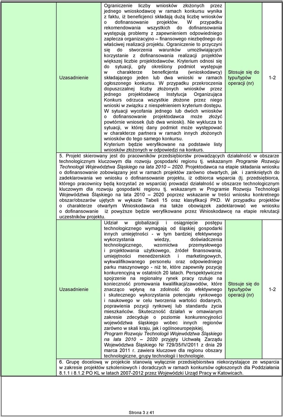 Ograniczenie to przyczyni się do stworzenia warunków umożliwiających korzystanie z dofinansowania realizacji projektów większej liczbie projektodawców.