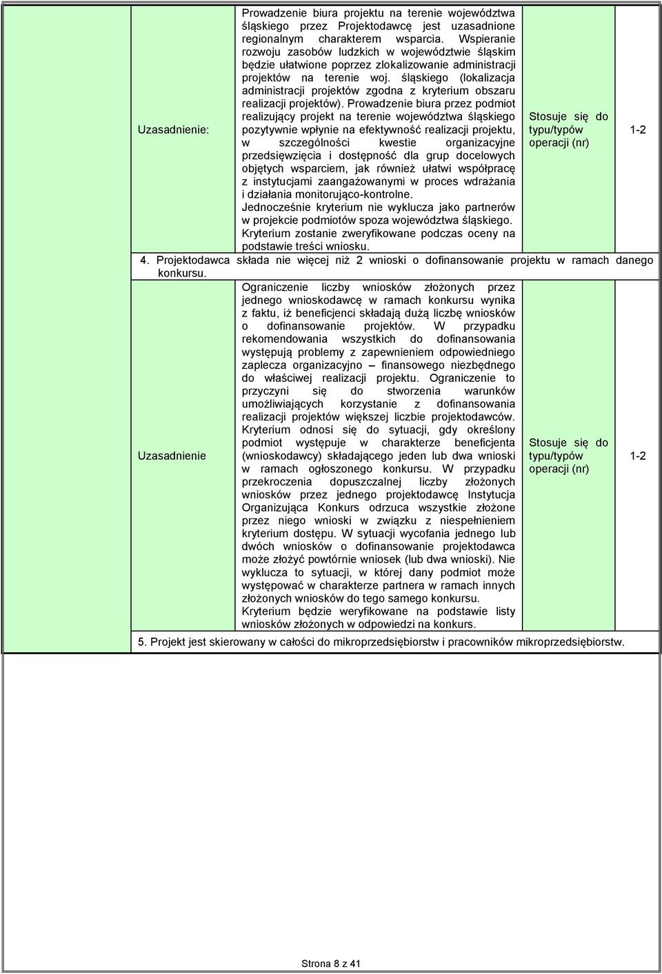 śląskiego (lokalizacja administracji projektów zgodna z kryterium obszaru realizacji projektów).