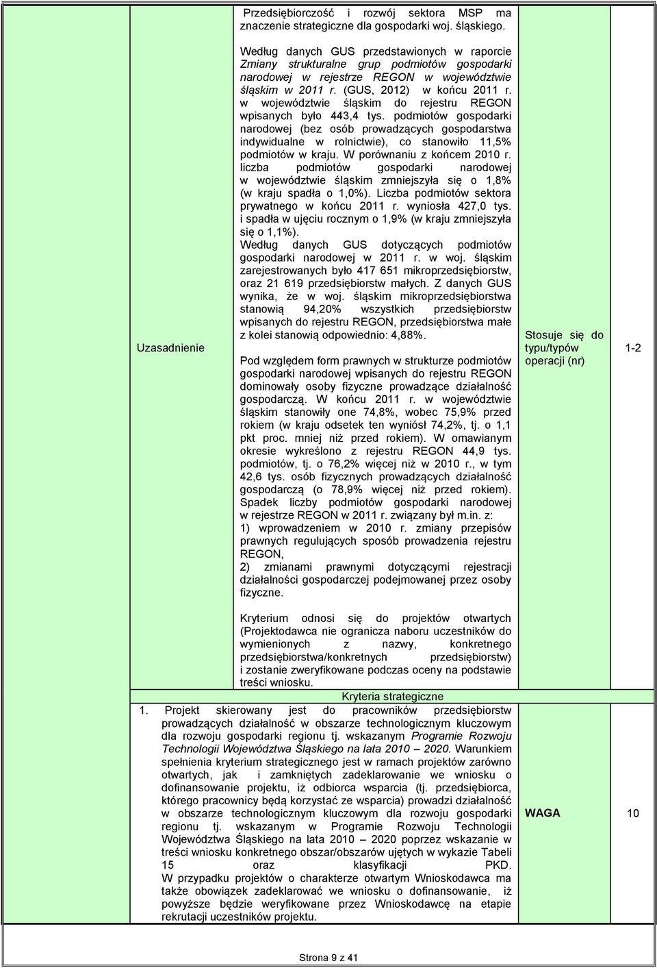 w województwie śląskim do rejestru REGON wpisanych było 443,4 tys. podmiotów gospodarki narodowej (bez osób prowadzących gospodarstwa indywidualne w rolnictwie), co stanowiło 11,5% podmiotów w kraju.