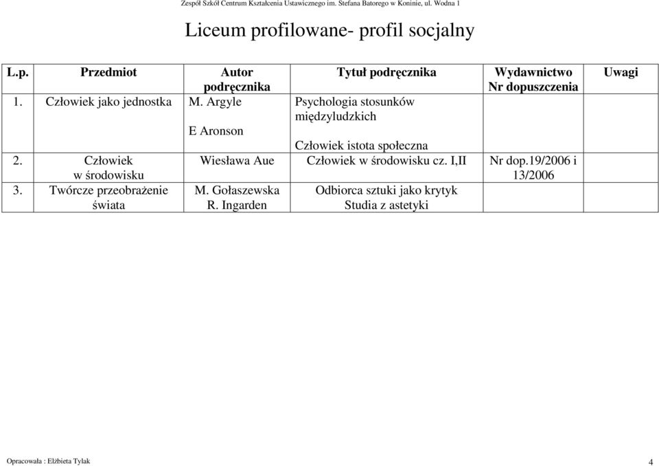 Twórcze przeobraŝenie świata Tytuł podręcznika Psychologia stosunków międzyludzkich Wydawnictwo E Aronson