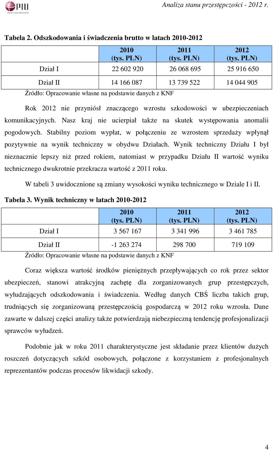 ubezpieczeniach komunikacyjnych. Nasz kraj nie ucierpiał także na skutek występowania anomalii pogodowych.